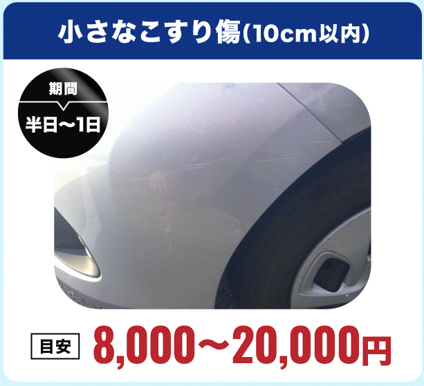 小さなこすり傷(10cm以内)