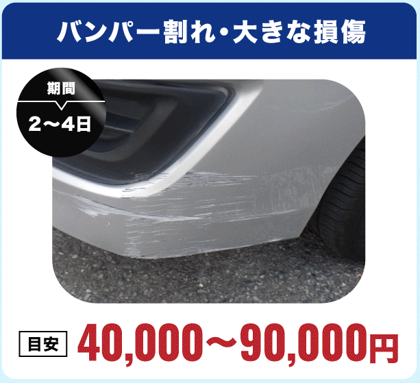 バンパー割れ・大きな損傷